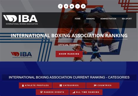 asa ranking|Iba pa.